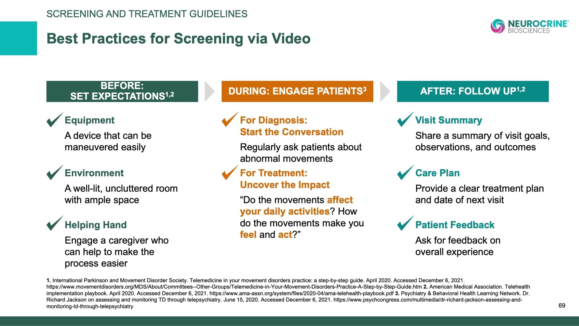 Tardive Dyskinesia Differential Diagnosis Slide Library for Clinicians in Training, Slide 69