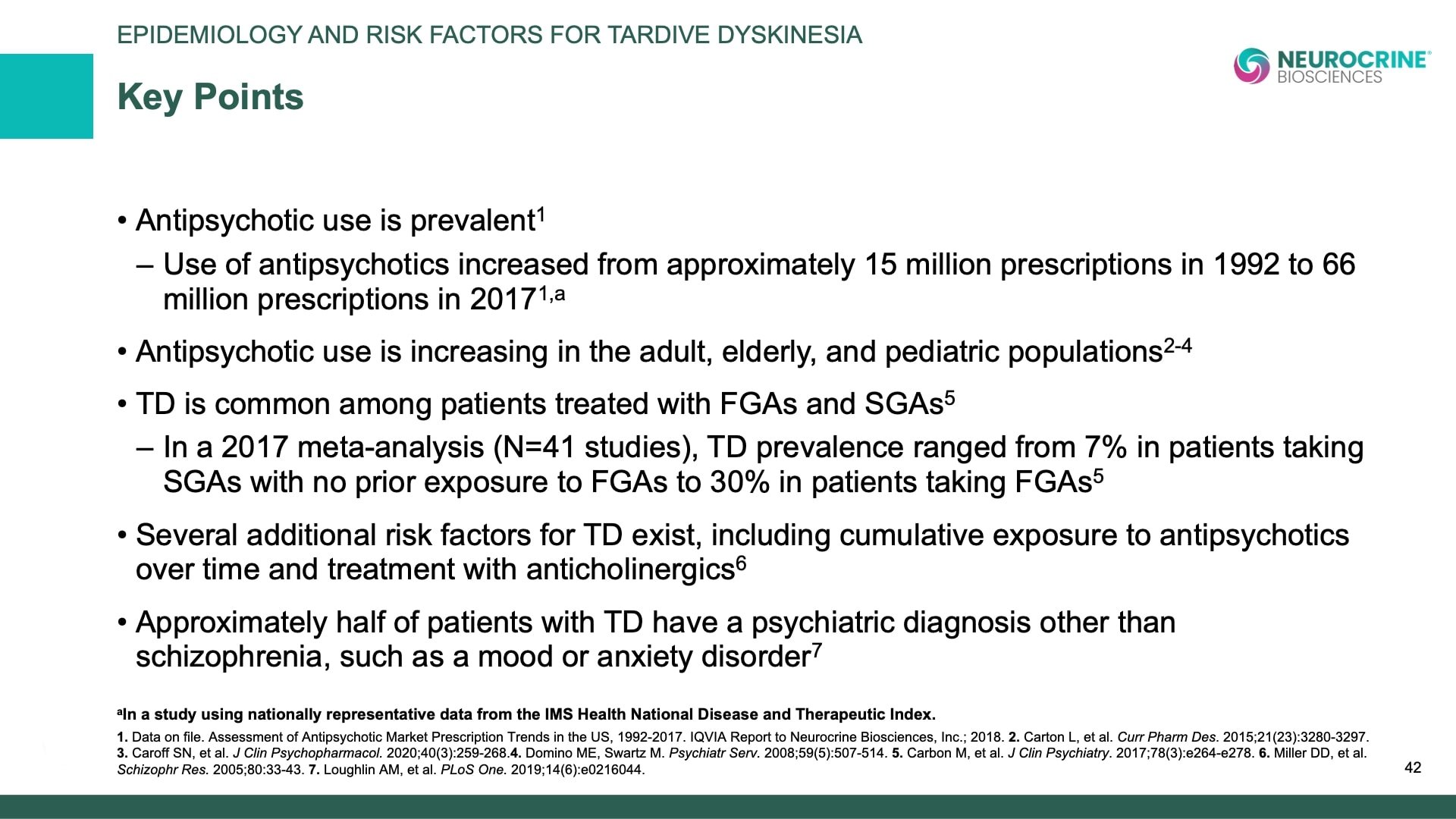 Tardive Dyskinesia Differential Diagnosis Slide Library for Clinicians in Training, Slide 42