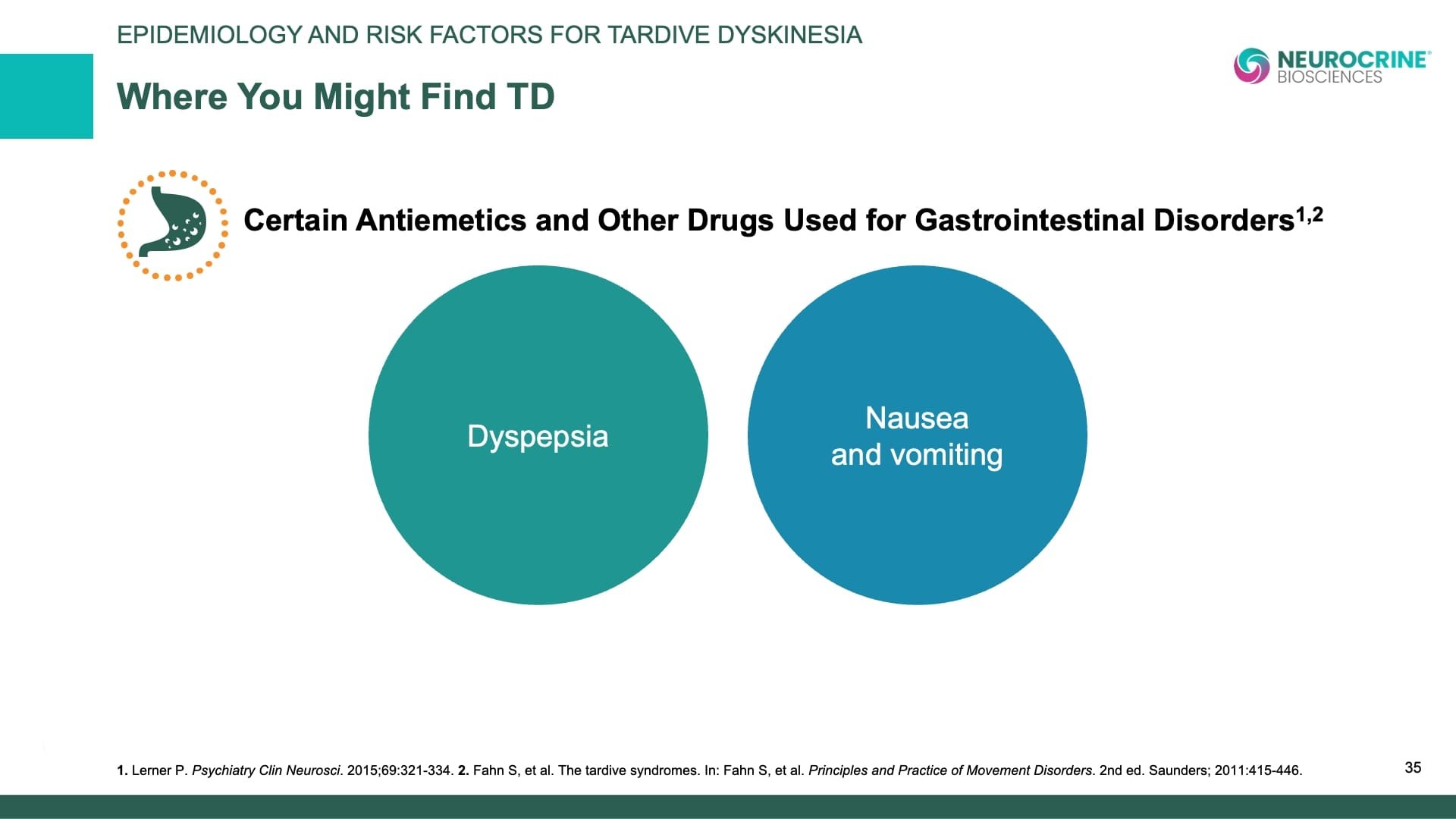 Tardive Dyskinesia Differential Diagnosis Slide Library for Clinicians in Training, Slide 35