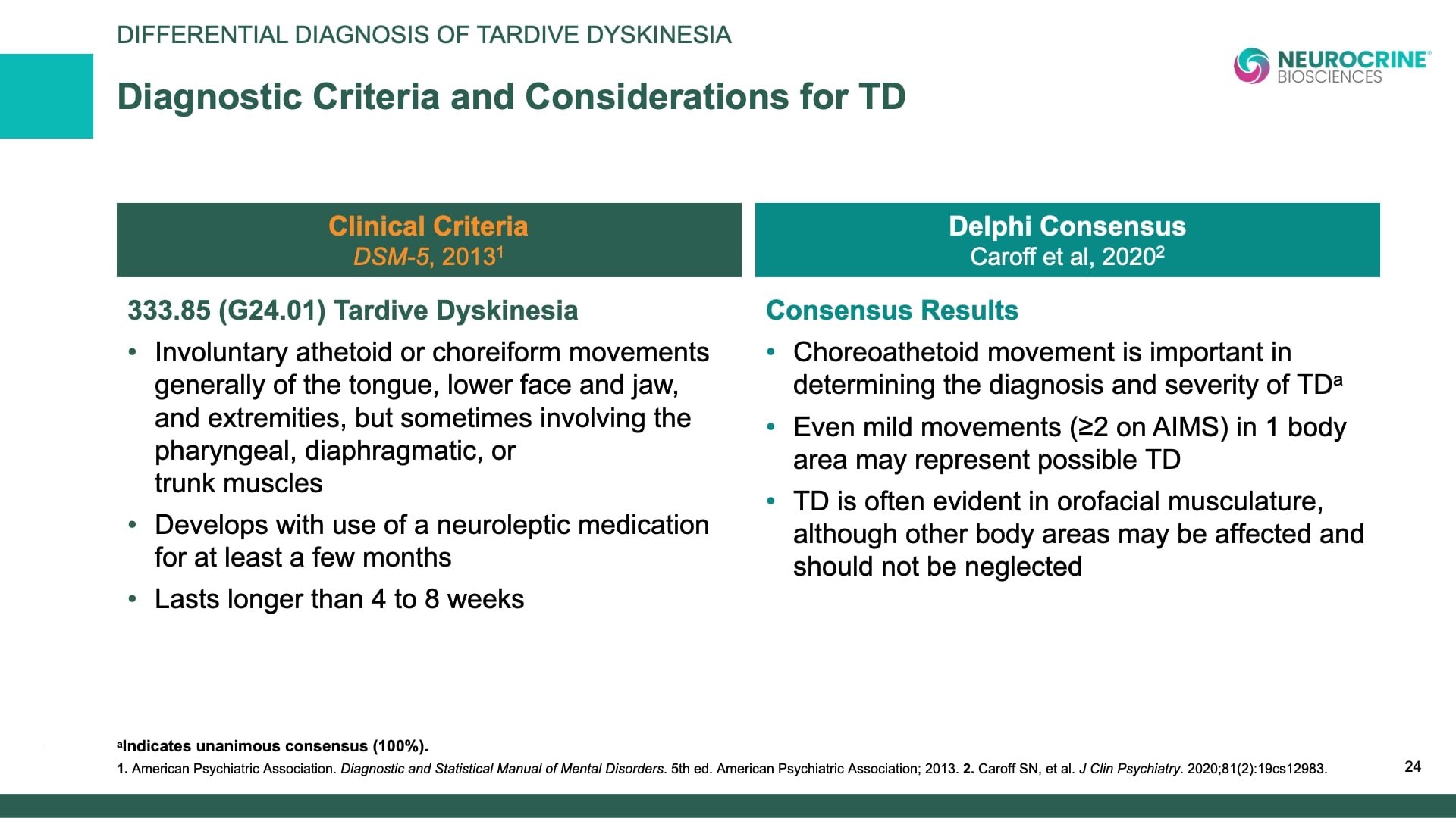 Tardive Dyskinesia Differential Diagnosis Slide Library for Clinicians in Training, Slide 24