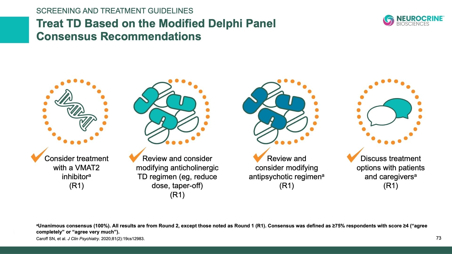 Tardive Dyskinesia Differential Diagnosis Slide Library for Clinicians in Training, Slide 73
