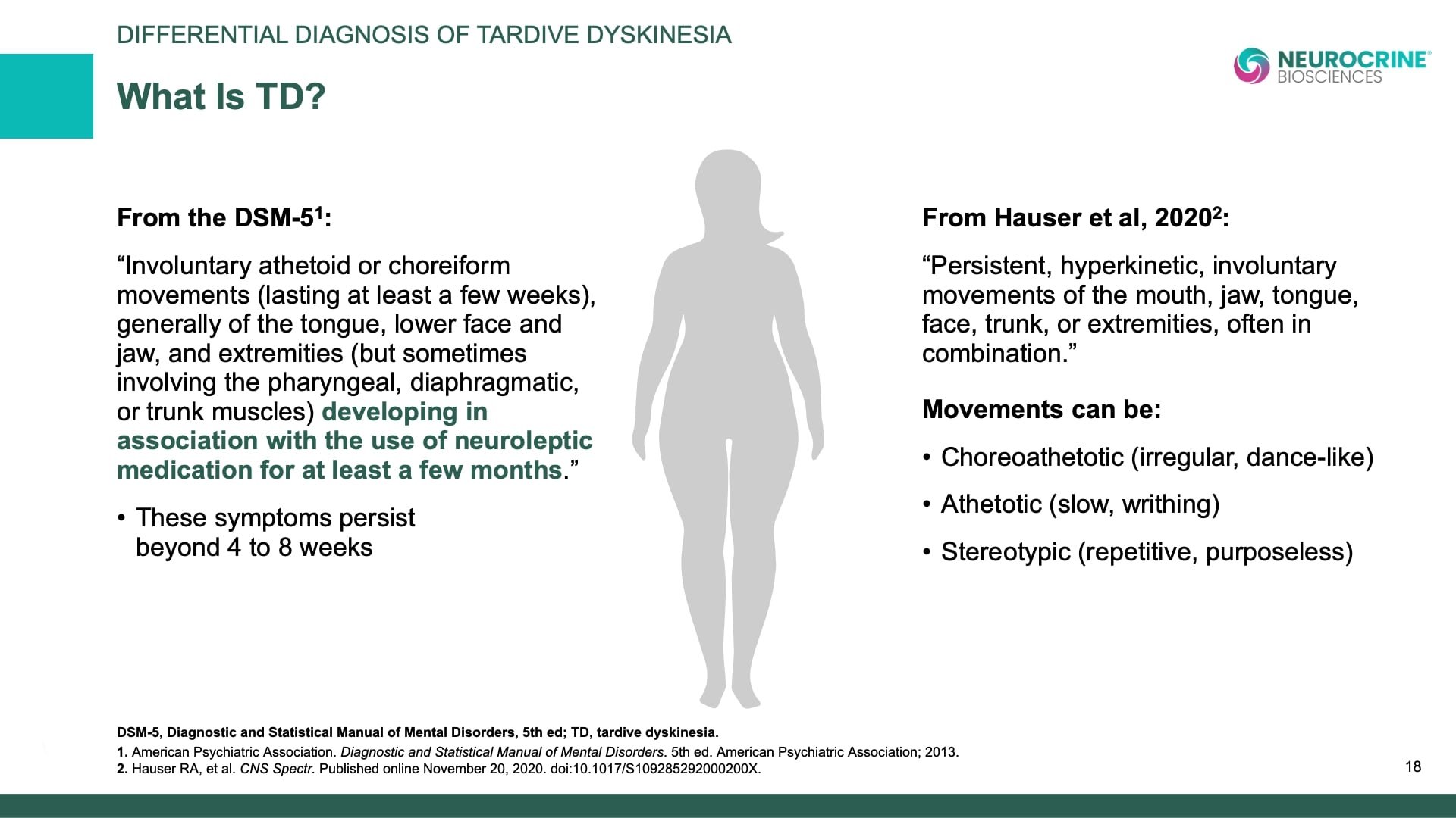 Tardive Dyskinesia Differential Diagnosis Slide Library for Clinicians in Training, Slide 18