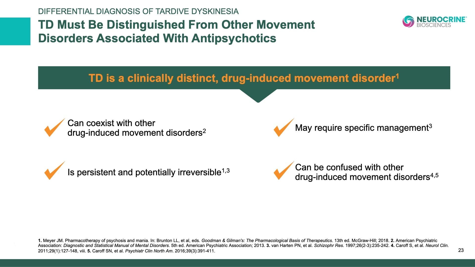 Tardive Dyskinesia Differential Diagnosis Slide Library for Clinicians in Training, Slide 23