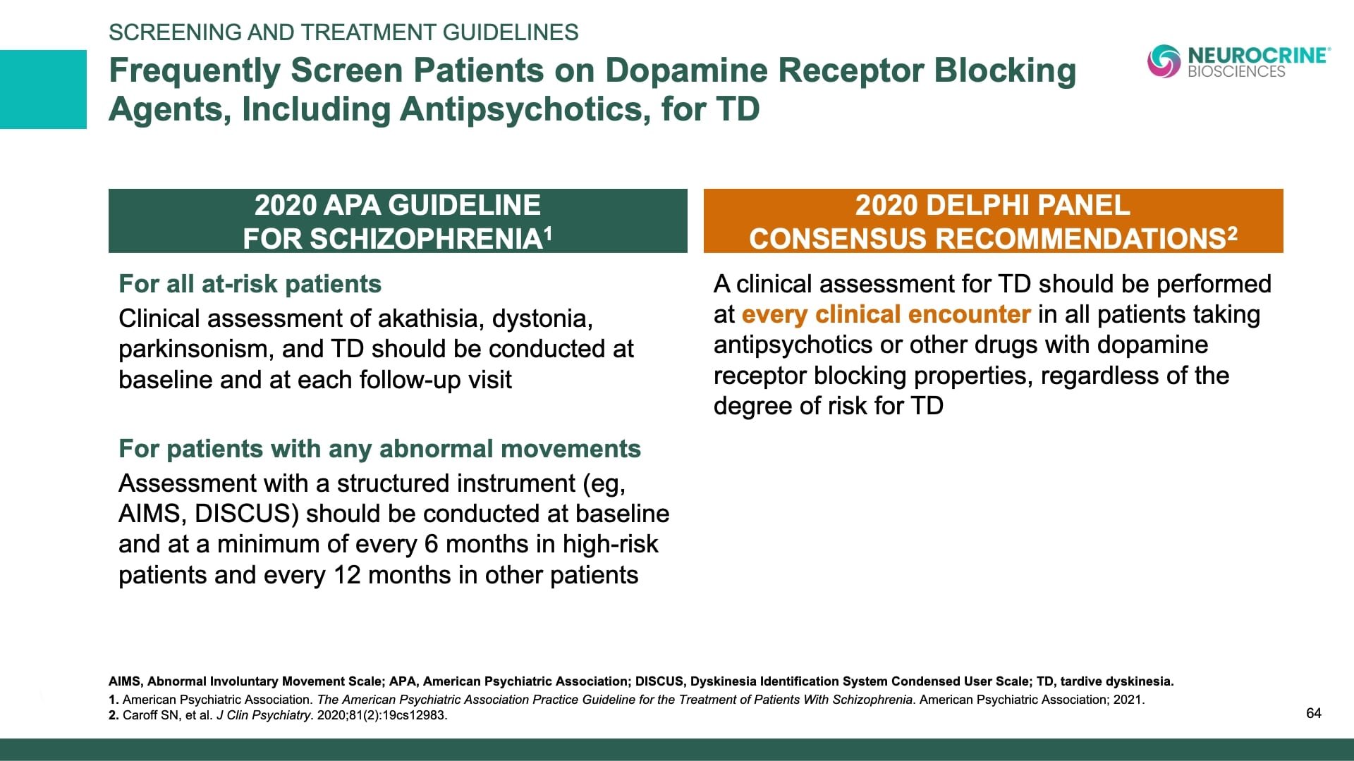 Tardive Dyskinesia Differential Diagnosis Slide Library for Clinicians in Training, Slide 64